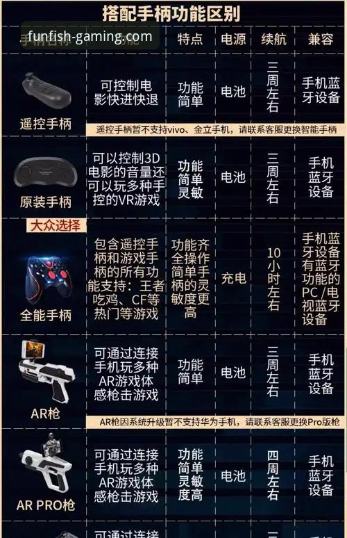 乐鱼电竞平台必备 乐鱼电竞平台必备功能有哪些?技术评测带你一探究竟