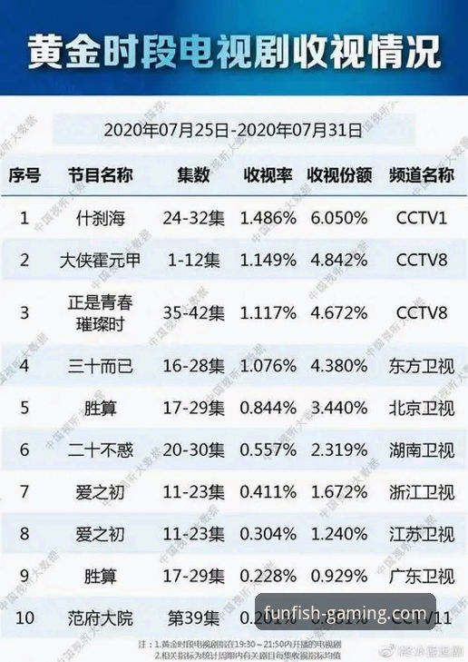 如何判断乐鱼客户端下载哪个好？技术评测员带你一步步分析