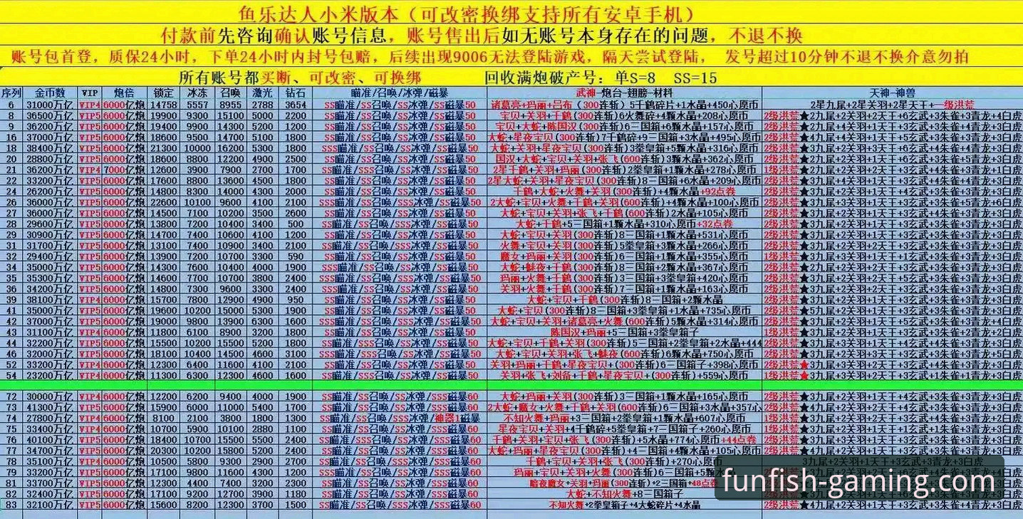 乐鱼体育平台注册优势与体验全面解析：如何选择最佳入口？